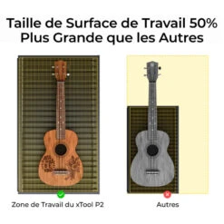 XTool - P2 - Découpeur Laser ProfessionnelPolyvalent - CO2- Classe IV - 55W - Blanc -3D Prima Boutique xTool P2 10 2