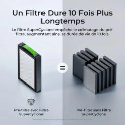 XTool - Purificateur D'Air SafetyPro™ AP2 Pour Séries M/S/F/P 14 XTool - Purificateur D'Air SafetyPro™ AP2 Pour Séries M/S/F/P -3D Prima Boutique xTool SafetyPro AP2 6