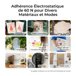 XTool - Tapis électrostatique Pour M1 Ultra 7 XTool - Tapis électrostatique Pour M1 Ultra -3D Prima Boutique xTool Tapis electrostatique pour M1 Ultra 3