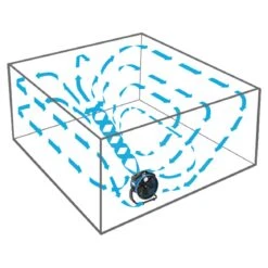 XPower FC-420 1/4-Hp 2.8-Amp 3,600-Cfm 5-Speed Pro Air Circulator Utility Fan 15 XPower FC-420 1/4-Hp 2.8-Amp 3,600-Cfm 5-Speed Pro Air Circulator Utility Fan -3D Prima Boutique xpr fc 420 8